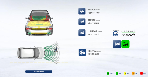 Li Auto i8 Earns Top “5G” Rating in C-IASI Safety Evaluation