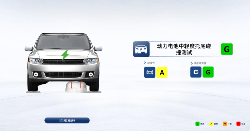 Li Auto i8 Earns Top “5G” Rating in C-IASI Safety Evaluation