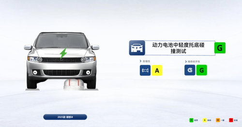 Li Auto i8 Earns Top “5G” Rating in C-IASI Safety Evaluation