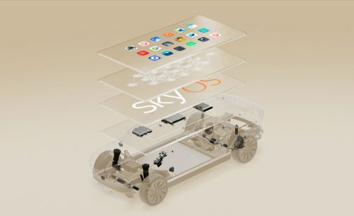 NIO’s 2025 Full-Stack Tech Review: Chip, SkyOS, and Chassis in Mass Production