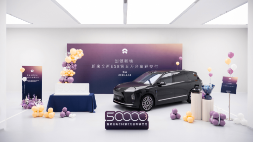 NIO, NIO to Deliver 60,000th ES8 This Week