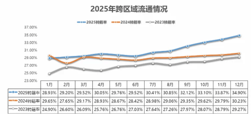 Xiaomi, Xiaomi SU7, China 2025 Resale Value Report: Xiaomi SU7 Tops BEVs, AITO M9 Tops Plug-in Hybrids