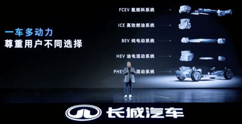 GWM | SUV | GWM’s WEY Brand Names New Six-Seat Flagship SUV V9X