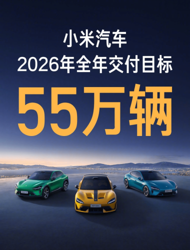Xiaomi, Xiaomi Auto Sets 2026 Delivery Goal at 550,000 Units