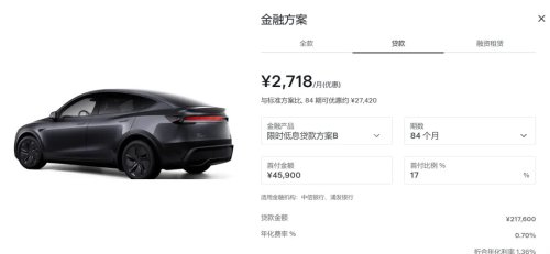 Six Automakers’ Seven-Year Low-Interest Financing: Real Discounts or Hidden Traps?