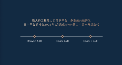 Exclusive: Inside NIO’s World Model 2.0 and the Paradigm Shift in Autonomous Driving