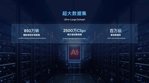 Geely, Geely Unveils Full-Domain AI 2.0, Plans 10 New Models for 2026