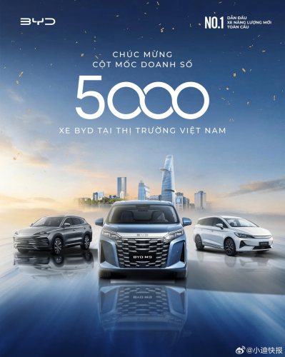 BYD, BYD Surpasses 5,000 Vehicle Deliveries in Vietnam