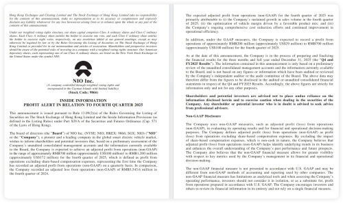 NIO | NIO Forecasts Q4 Profit, Hong Kong Shares Jump Over 5%