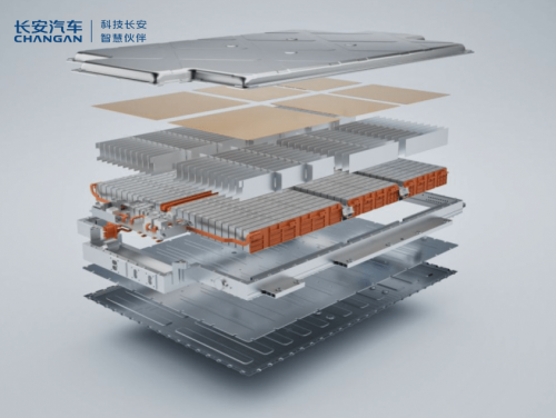Changan, Battery, Changan’s Golden Shield Solid-State Battery Set for Robot, Vehicle Tests Before Q3