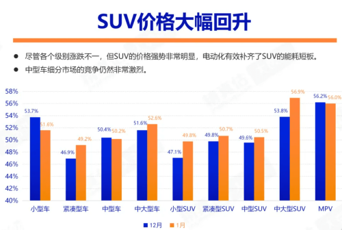 Zeekr, Tesla, AITO, Zeekr, Tesla Lead China’s Jan Auto Resale Value Rankings