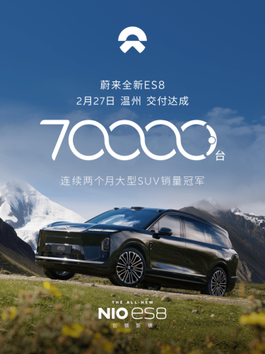 NIO ES8 Hits 70,000 Deliveries Milestone
