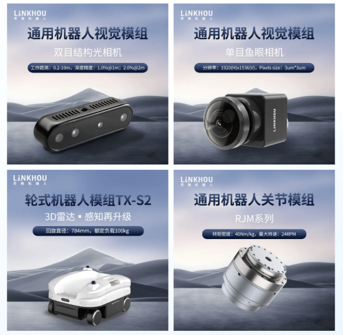 NIO, NIO Capital Leads LINKHOU’s $14M+ Pre-B Round
