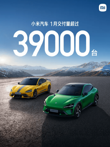 January Slump Hits China Auto Market as Xiaomi, NIO, AITO Post Sharp Growth