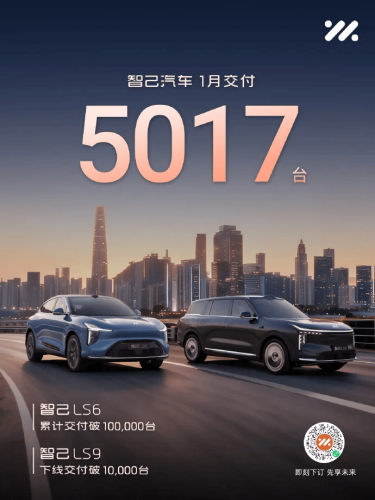 January Slump Hits China Auto Market as Xiaomi, NIO, AITO Post Sharp Growth