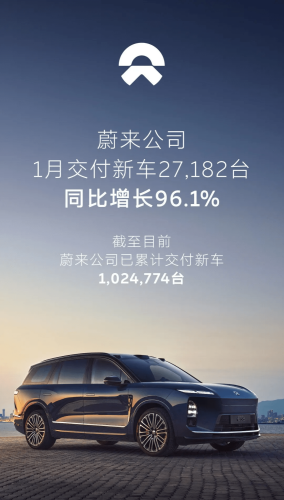January Slump Hits China Auto Market as Xiaomi, NIO, AITO Post Sharp Growth