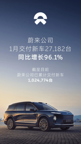 January Slump Hits China Auto Market as Xiaomi, NIO, AITO Post Sharp Growth