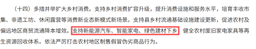 2025 China NEV City Dead Zones Report: 8 in Nagqu, 190,000 in Suzhou