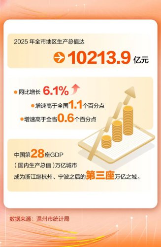 2025 China NEV City Dead Zones Report: 8 in Nagqu, 190,000 in Suzhou