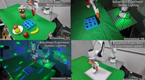 Former Li Auto Autonomous Driving Chief Launches Embodied Intelligence Startup