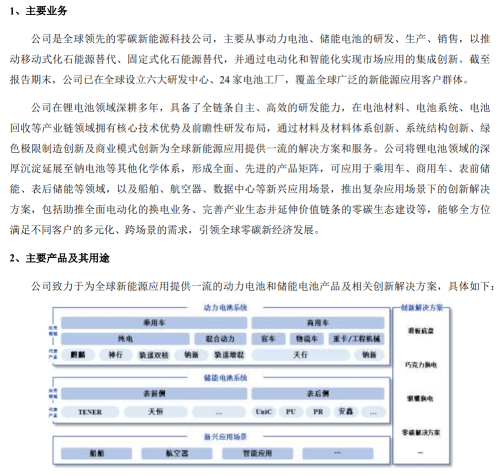 CATL Posts $104.7B Profit for 2025, Set to Distribute Over $43.5B in Dividends