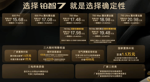 GAC Toyota bZ7 with HarmonyOS Space 5 Pre-Sale Starts at $21,600