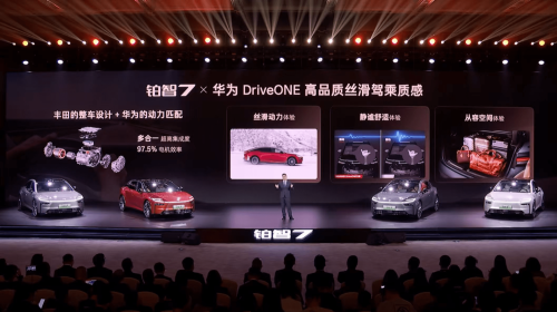 GAC Toyota bZ7 with HarmonyOS Space 5 Pre-Sale Starts at $21,600