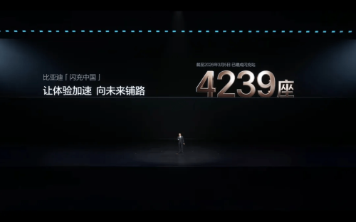 BYD’s 2nd-Gen Blade Battery Charges in Just 9 Minutes