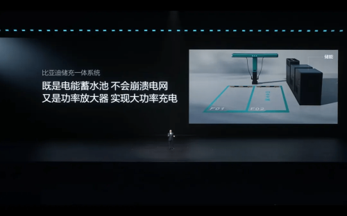 BYD’s 2nd-Gen Blade Battery Charges in Just 9 Minutes