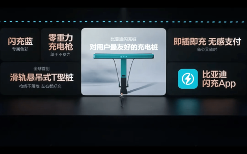 BYD’s 2nd-Gen Blade Battery Charges in Just 9 Minutes