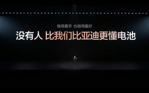BYD, Battery, BYD’s 2nd-Gen Blade Battery Charges in Just 9 Minutes