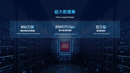 Geely, Smart, Geely Becomes First Chinese Automaker to Secure EU Certification for Smart Driving