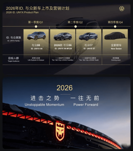 Xpeng, VW-Xpeng Joint EV UNYX 08 Rolls Off Production Line