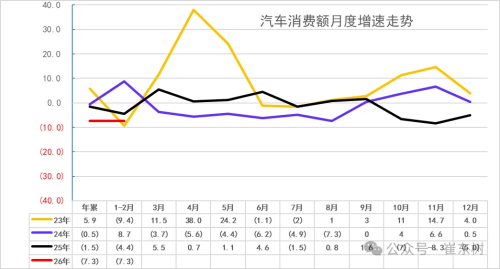 China Jan-Feb NEV Output Hits 1.6M Units as Penetration Retreats to 40%