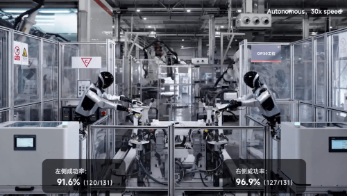 Xiaomi, Xiaomi Humanoid Robot Hits 90.2% Success Rate in Auto Factory Pilot