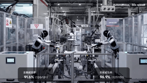 Xiaomi, Xiaomi Humanoid Robot Hits 90.2% Success Rate in Auto Factory Pilot