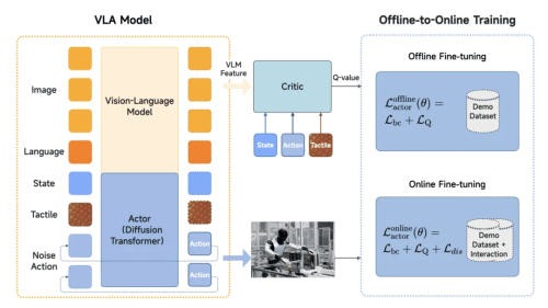 Xiaomi Humanoid Robot Hits 90.2% Success Rate in Auto Factory Pilot