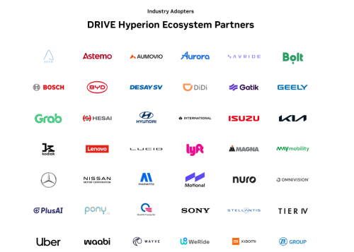 BYD, Geely, BYD, Geely to Tap NVIDIA DRIVE Hyperion for Level 4 Autonomous Vehicles