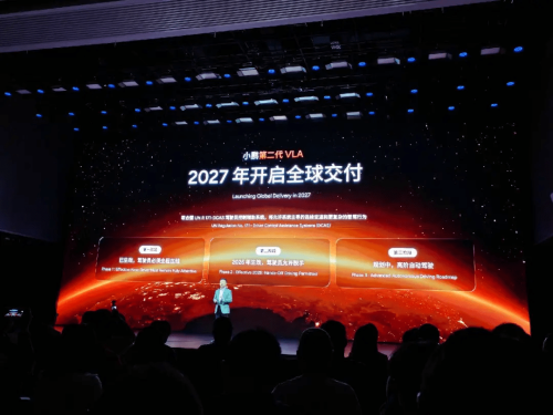 Xpeng, Xpeng Unveils Second-Gen VLA, Claims Fivefold Edge in Race to L4 Autonomy