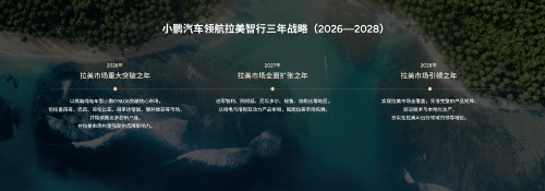 XPeng Launches G6, G9 in Mexico, Eyes Latin America by 2028