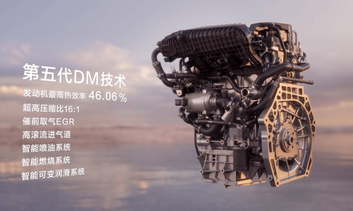 BYD, BYD’s Disruptive Tech Day: Everything Leaked So Far