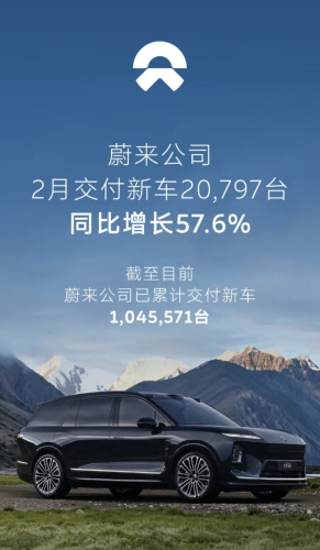 BYD Sales Slide 41% as NIO, Zeekr Post Sharp Gains in Feb Delivery Race