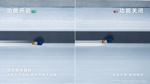 GAC, Huawei, GAC, Huawei-Backed Qijing Unveils Shooting Brake Winter Test Details with Huawei XMC Digital Chassis