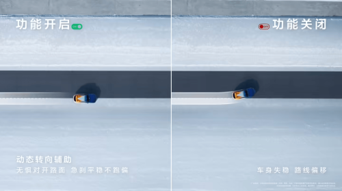 GAC, Huawei-Backed Qijing Unveils Shooting Brake Winter Test Details with Huawei XMC Digital Chassis