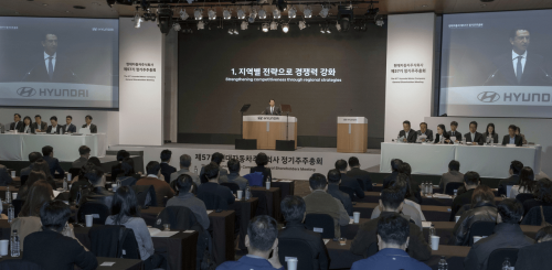 Hyundai, Hyundai Motor Aims to Double China Sales to 500,000 Units