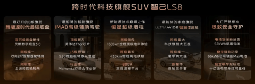 IM LS8 Racks up 10,000 Pre-orders in 45 Min, Rivals NIO ES8 and AITO M8
