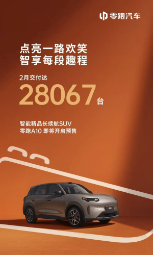 BYD Sales Slide 41% as NIO, Zeekr Post Sharp Gains in Feb Delivery Race