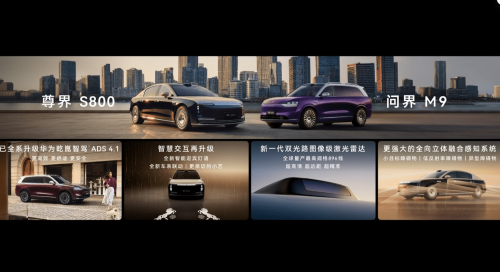 Huawei Unveils World’s Highest-Spec 896-Line LiDAR for Mass Production