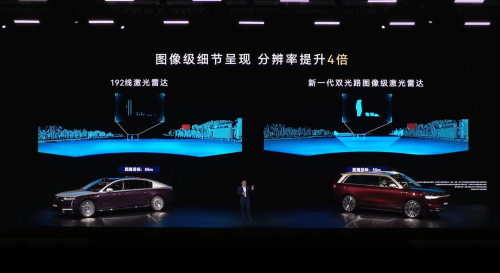 Huawei Unveils World’s Highest-Spec 896-Line LiDAR for Mass Production