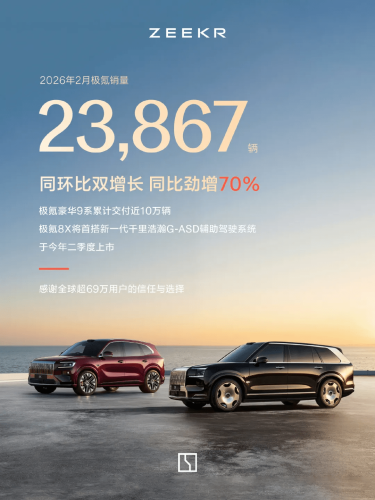 BYD Sales Slide 41% as NIO, Zeekr Post Sharp Gains in Feb Delivery Race